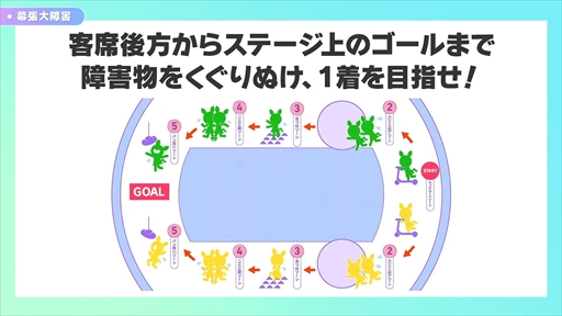 ꡼ No.005Υͥ / ֥̼ ץƥӡ Twinkle Circle! in MAKUHARIDAY2 2ݡȡ̼Υե󥤥٥ȤǤǮ夬롪