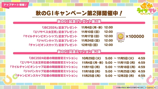 画像ギャラリー No.002のサムネイル画像 / 新育成シナリオ「走れ!メカウマ娘 -夢繋ぐ発明-」は10月29日に登場。「ウマ娘 プリティーダービー」ぱかライブTV Vol.46まとめ