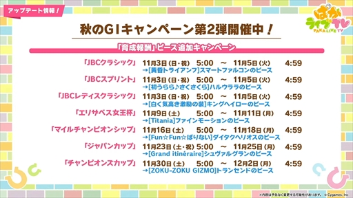 画像ギャラリー No.003のサムネイル画像 / 新育成シナリオ「走れ!メカウマ娘 -夢繋ぐ発明-」は10月29日に登場。「ウマ娘 プリティーダービー」ぱかライブTV Vol.46まとめ