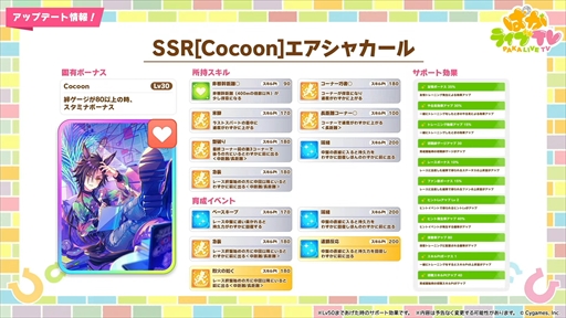 画像ギャラリー No.038のサムネイル画像 / 新育成シナリオ「走れ!メカウマ娘 -夢繋ぐ発明-」は10月29日に登場。「ウマ娘 プリティーダービー」ぱかライブTV Vol.46まとめ