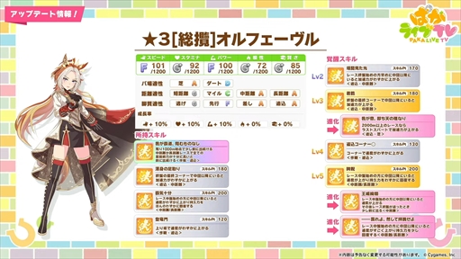 ꡼ No.004 | ɥ䥰󥢥쥰ꥢʤ¿ο̼ȯɽˡ֥̼ ץƥӡפѤ饤TV Vol.50ޤȤ