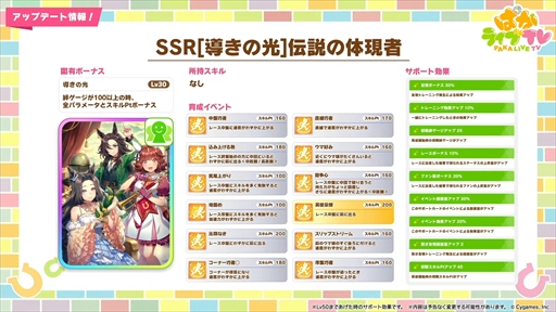 ꡼ No.052 | ɥ䥰󥢥쥰ꥢʤ¿ο̼ȯɽˡ֥̼ ץƥӡפѤ饤TV Vol.50ޤȤ