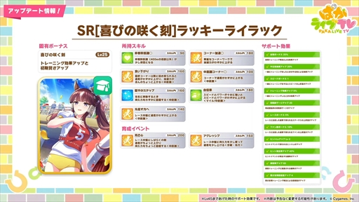 ꡼ No.056 | ɥ䥰󥢥쥰ꥢʤ¿ο̼ȯɽˡ֥̼ ץƥӡפѤ饤TV Vol.50ޤȤ