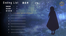 �����̲�뿹 Forest Of Fate