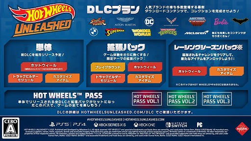 ���������꡼ No.001�Υ���ͥ������ / ��Hot Wheels Unleashed�פκǿ��ȥ쥤�顼2�ܤ���������꡼������ۿ������DLC�ξ�������餫��