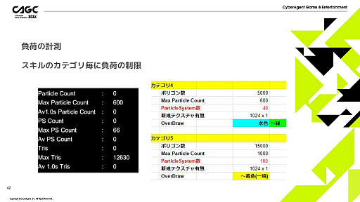 ꡼ No.019 | FFVII EVER CRISISפαˡʤɤ⤵줿åݡȡʬ䤹ɽ̥ϤФȤ