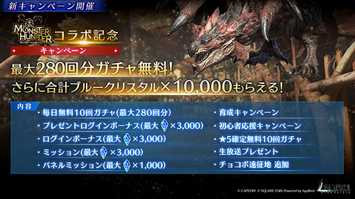 ���������꡼ No.009�Υ���ͥ������ / ��FINAL FANTASY VII EVER CRISIS�סߡ֥�󥹥����ϥ󥿡��ץ���ܤ��������ϡ�����10�󡤺���280��ʬ��̵����������о�