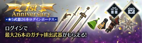 ���������꡼ No.004�Υ���ͥ������ / ��FINAL FANTASY VII EVER CRISIS�ס�1st Anniversary�����ڡ���򳫺��档����X�Ǥϵ�ǰ���饹�Ȥ����