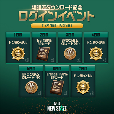 PUBG (NEW STATE)公式】ドン勝メダル