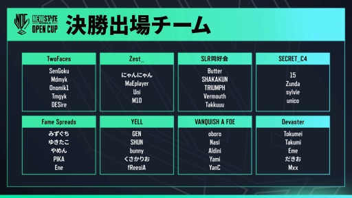 画像ギャラリー No.007のサムネイル画像 / 「NEW STATE MOBILE」公式大会“NEW STATE OPEN CUP”決勝の配信を実施