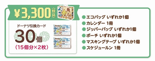 ���������꡼ No.004�Υ���ͥ������ / �ߥ������ɡ��ʥġ��ݥ���󥪥ꥸ�ʥ륰�å��ȥɡ��ʥİ��������ɤ����åȤˤʤä��֥ߥ���ʡ��2022�פ�12��26�������̸���ǽ缡ȯ��