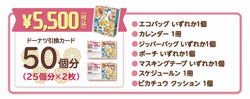 ���������꡼ No.005�Υ���ͥ������ / �ߥ������ɡ��ʥġ��ݥ���󥪥ꥸ�ʥ륰�å��ȥɡ��ʥİ��������ɤ����åȤˤʤä��֥ߥ���ʡ��2022�פ�12��26�������̸���ǽ缡ȯ��