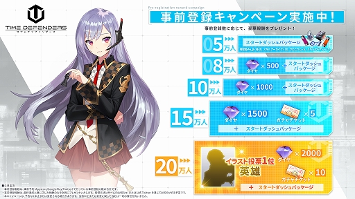 ꡼ No.001Υͥ / TIME DEFENDERSפλϿճϡʪμ͸ʤɤоʪ䡤ץǥ塼쥿