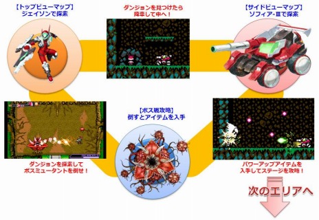 ꡼ No.004 | ꡼3Ͽ֥֥饹ޥ  ȥ ᥿եȥ˥פPS4/Switch729꡼