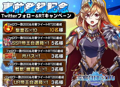 画像ギャラリー No.006のサムネイル画像 / 「空島クロニクル」,事前登録者数が2万人を突破。Twitterでキャンペーンが開催に