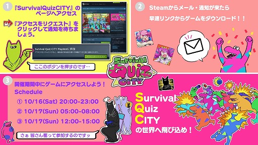 画像ギャラリー No.003のサムネイル画像 / サバイバルクイズアクション「Survival Quiz CITY」がTGS 2021 ONLINEに出展