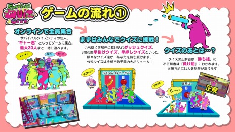 ꡼ No.013 | ХХ륯Survival Quiz CITYפSteamۿϡȯ䵭ǰPhoenixxťޥå36Ť