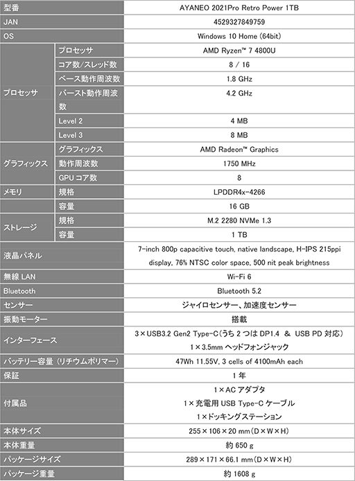 画像集#002のサムネイル/Ryzen 7搭載の小型ゲームPC「AYA NEO 2021 Pro」にレトロゲーム機風カラーが登場