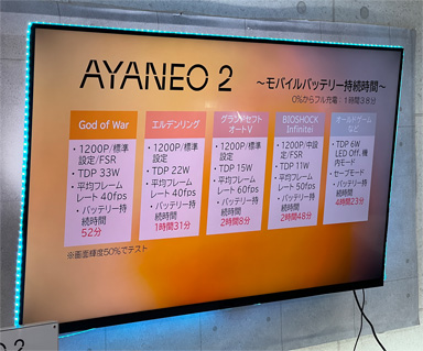 画像集 No.010のサムネイル画像 / ハイビーム，Ryzen 7 6800U搭載の携帯型ゲームPC「AYANEO 2」を2023年1月に国内発売