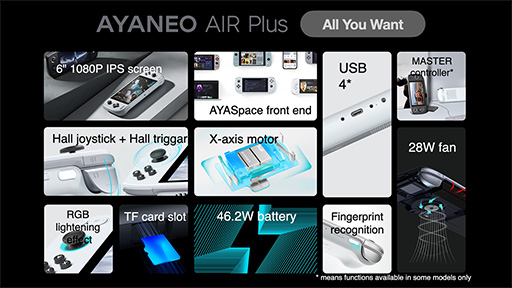 画像集 No.002のサムネイル画像 / AYANEOが2023年に発売予定の携帯型ゲームPCを一挙に公開。軽量モデルから単体GPU搭載の高性能モデルなど
