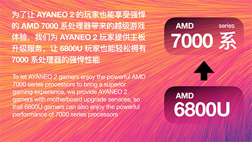 画像集 No.005のサムネイル画像 / Ryzen 7000搭載の携帯型ゲームPC「AYANEO 2S」「AYANEO GEEK 1S」が発表に。5月中にIndiegogoでキャンペーンを開始予定