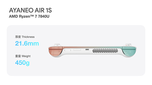 画像ギャラリー No.003のサムネイル画像 / Ryzen 7 7840Uで約450gの携帯型ゲームPC「AYANEO AIR 1S」が発表。より薄型軽量の限定モデルも登場