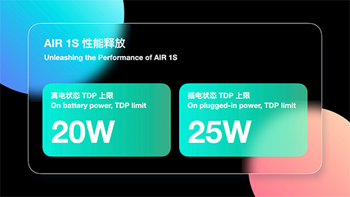 画像ギャラリー No.004のサムネイル画像 / Ryzen 7 7840Uで約450gの携帯型ゲームPC「AYANEO AIR 1S」が発表。より薄型軽量の限定モデルも登場