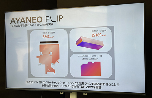 画像ギャラリー No.012のサムネイル画像 / Nintendo DS風の2画面モデルもある携帯型ゲームPC「AYANEO Flip」シリーズの国内予約がスタート