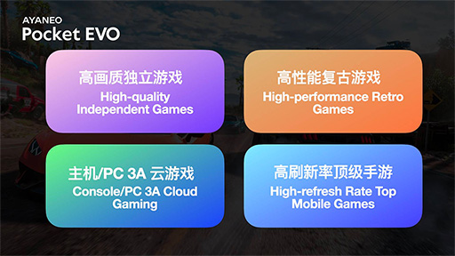 ꡼ No.004 | AYANEO7ͭELǥץ쥤ܤӷAndroidൡAYANEO Pocket EVOפȯǤ뤳Ȥ餫