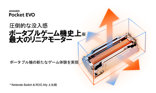 ���������꡼ No.015�Υ���ͥ������ / ���ӷ�Android�����ൡ�η����ǤȤʤ뤫��7��ͭ��EL����ܤ�����AYANEO Pocket EVO�פι���ͽ�󤬥�������