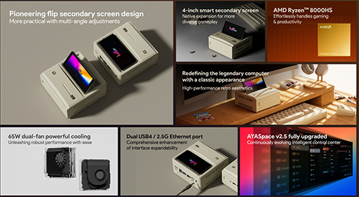 ���������꡼ No.021�Υ���ͥ������ / ���ӷ�Android�����ൡ�η����ǤȤʤ뤫��7��ͭ��EL����ܤ�����AYANEO Pocket EVO�פι���ͽ�󤬥�������