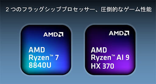 ���������꡼ No.026�Υ���ͥ������ / ���ӷ�Android�����ൡ�η����ǤȤʤ뤫��7��ͭ��EL����ܤ�����AYANEO Pocket EVO�פι���ͽ�󤬥�������