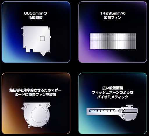 ꡼ No.004 | ѥåɶSnapdragon G3 Gen 3ѤӷൡAYANEO Pocket S2פͽդ