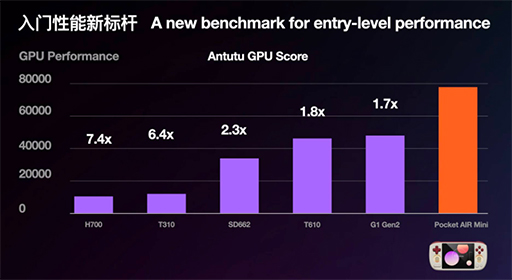 ꡼ No.003 | ڥ43Υǥץ쥤Ѥȥ꡼ԾAndroidൡAYANEO Pocket AIR Miniפо
