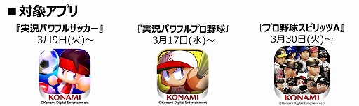 画像集#006のサムネイル/「パワプロパズル」が今春にリリース。ロジックパズルを解いてパワプロキャラクターのピクセルアートを完成させよう