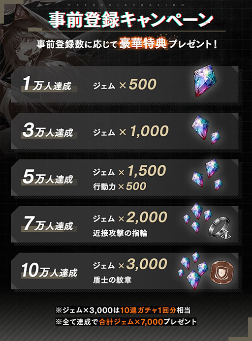 ���������꡼ No.002�Υ���ͥ������ / �֥����С�������ץ��פλ�����Ͽ�����դ������ϡ���Ͽ�Կ�10�������ˤǥ�����7000������