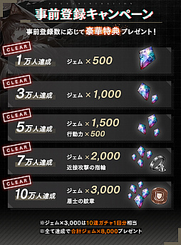 画像ギャラリー No.002のサムネイル画像 / 「オーバーエクリプス」の正式サービス開始日が5月27日に決定。事前登録者数は10万人を突破