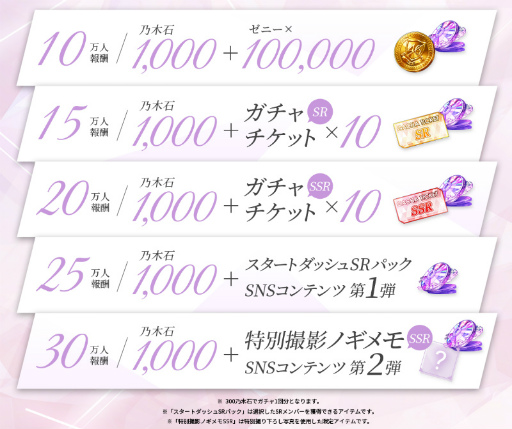 画像ギャラリー No.004のサムネイル画像 / 「乃木坂的フラクタル」の事前登録受付が開始。プロデューサーとなってメンバーの成長を応援しよう