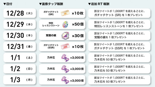 ���������꡼ No.004�Υ���ͥ������ / ��ǵ�ں�Ū�ե饯����ס�ǵ�ڥե� �椯ǯ����ǯ�����ڡ���'21-'22�ɤ�����