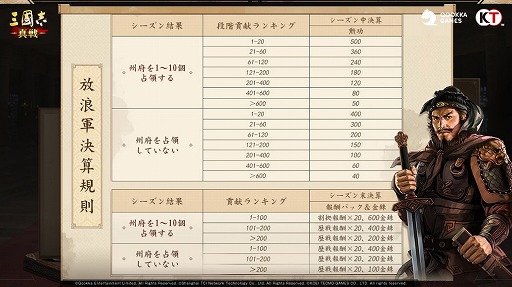 ꡼ No.003 | ֻԢ פPKŷåɤ312˥