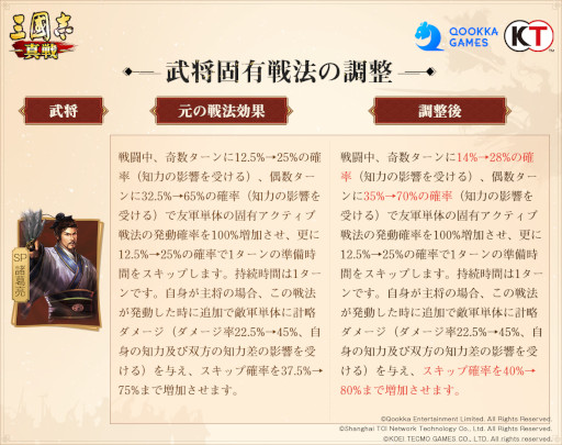 ꡼ No.002 | ֻԢ ס緿åץǡȤ»ܡ𾭡ˡĴ俷ƥɲäʤ