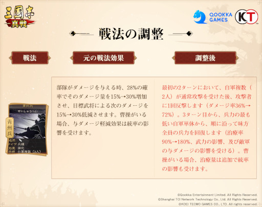 ꡼ No.003 | ֻԢ ס緿åץǡȤ»ܡ𾭡ˡĴ俷ƥɲäʤ