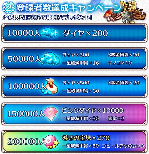 画像ギャラリー No.007のサムネイル画像 / 新作ファンタジーRPG「カルテットファンタジア」の事前登録がスタート