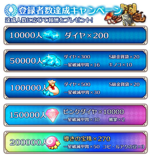 画像ギャラリー No.002のサムネイル画像 / 「カルテットファンタジア」の世界観やキャラクターが確認できる公式PVが公開