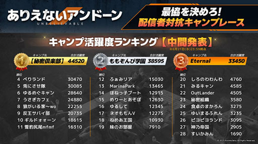 ꡼ No.003 | UndawnסץСͭƱ亮ƥפҲ629缡Ȥ륲⥤٥Ȥξ⤪Ϥ