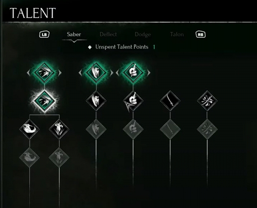 画像ギャラリー No.005のサムネイル画像 / アクションRPG「Thymesia」のゲームシステム情報を公開。戦闘アクションとスキルを組み合わせて敵に立ち向かう戦闘方法など