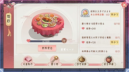 ꡼ No.004Υͥ / FUSHO--סƻǰڡ󳫺档٥Ȥ俷ǽɲ