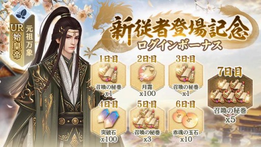 ꡼ No.003Υͥ / FUSHOפǿθǰڡ󤬳šURԡȻϹо