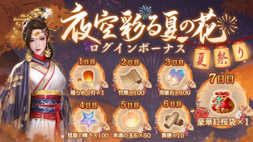 ꡼ No.003Υͥ / FUSHO--פǡ2ֲɳšλ֤˥󤹤ȡޤޤʥƥब館