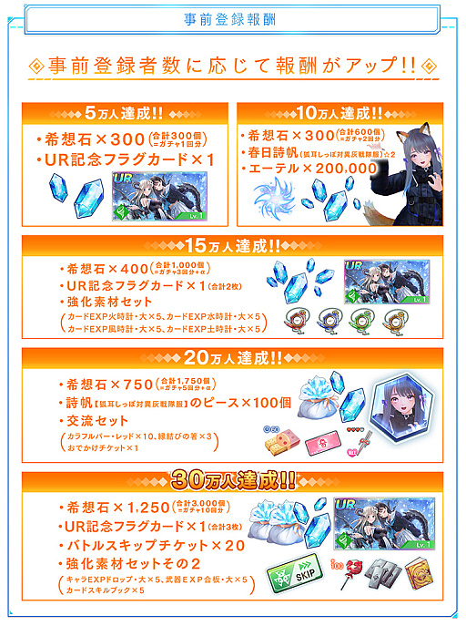 画像ギャラリー No.002のサムネイル画像 / 「BLUE REFLECTION SUN/燦」の事前登録がスタート。声優陣をゲストに迎えた公式生放送を1月19日19:00に配信